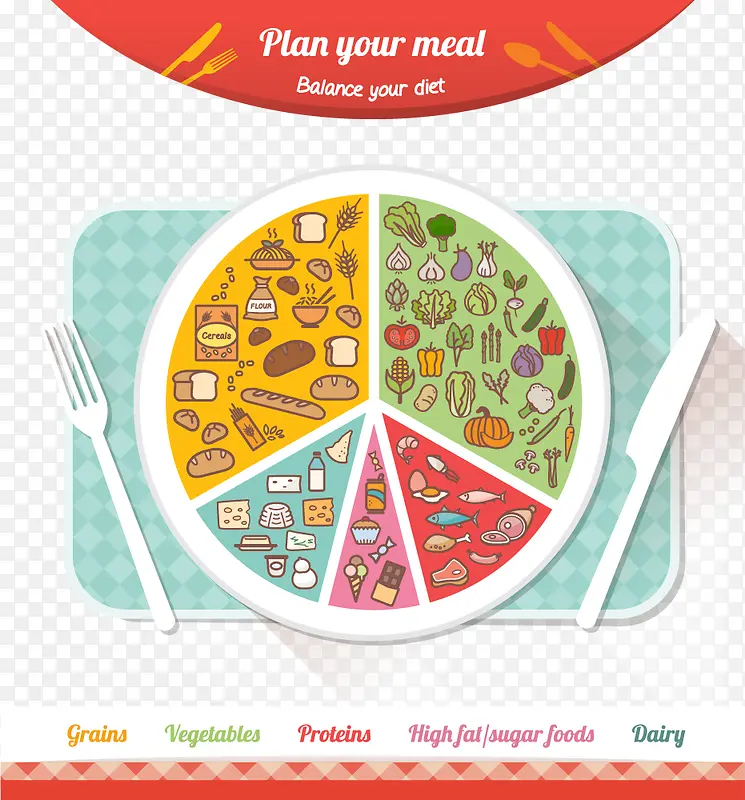 ��ͨ��ʳ����ʳ��ʸ���ز�-������