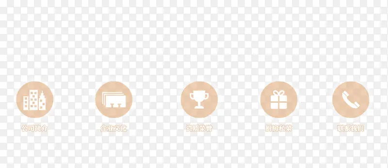 ��ҳ����ͼ��-������