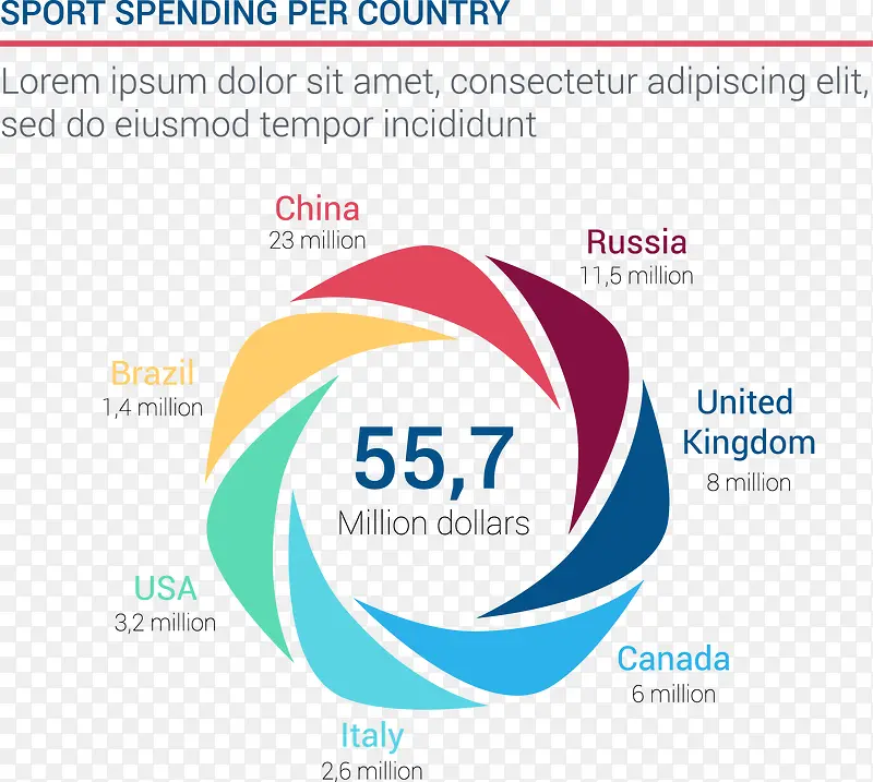 ÿ�����ҵ�����֧������ʸ���ز�-������