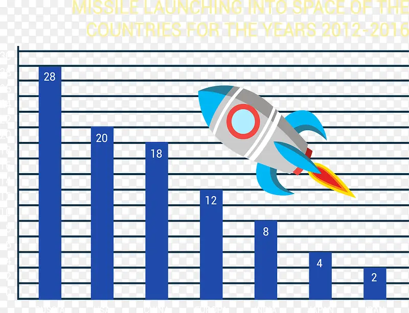 ���Ƿ���������������Ϣͼ��ʸ��-������