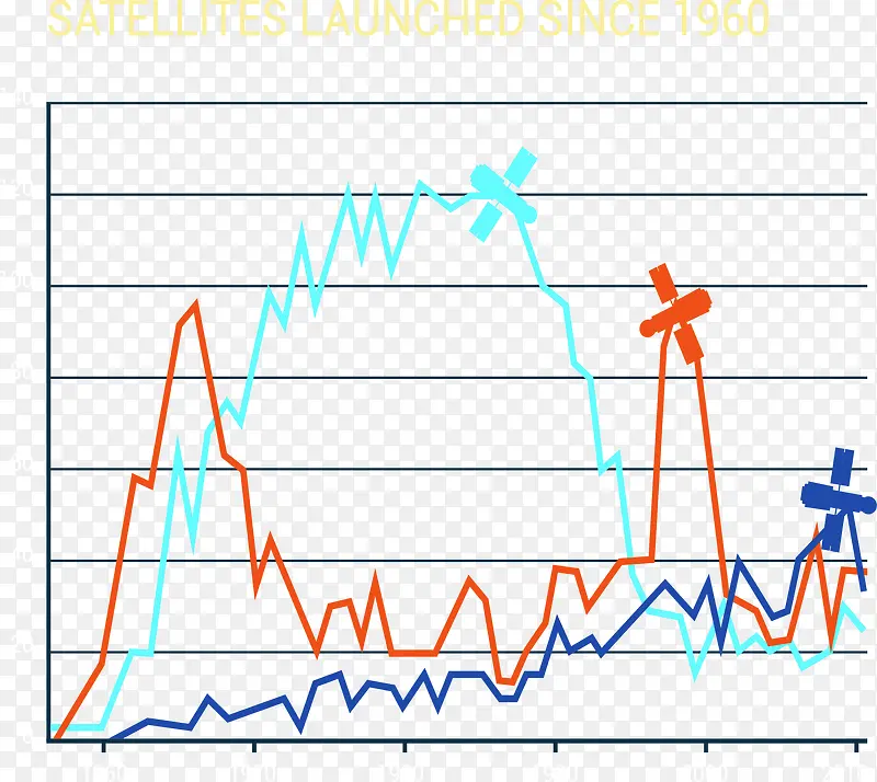 ���Ƿ���������Ϣͼ��ʸ���ز�-������