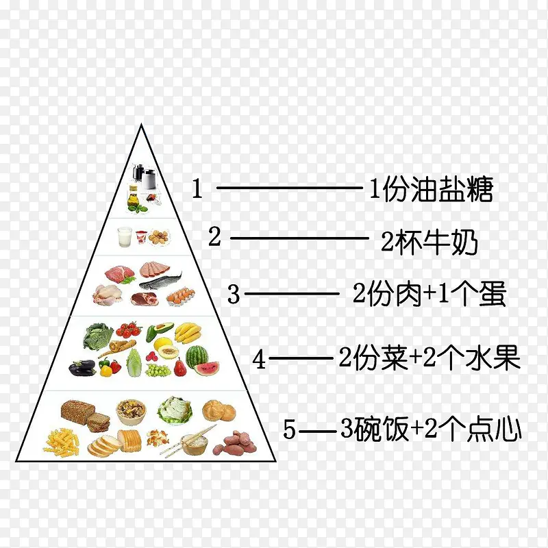 ÿ�����ʳ�������-������