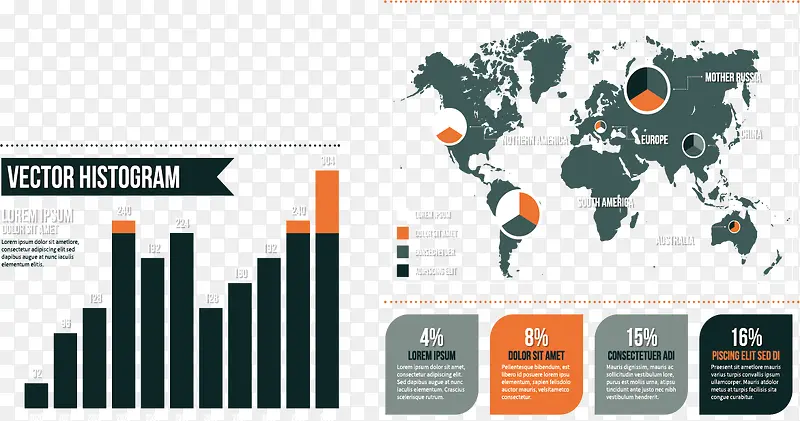 ����ռ��ͼ-������