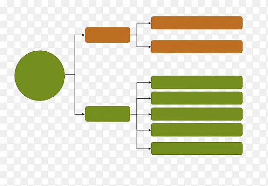 ��״ͼ-������