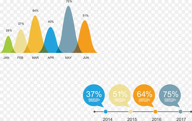 ͳ�����ݰٷֱȺ���-������