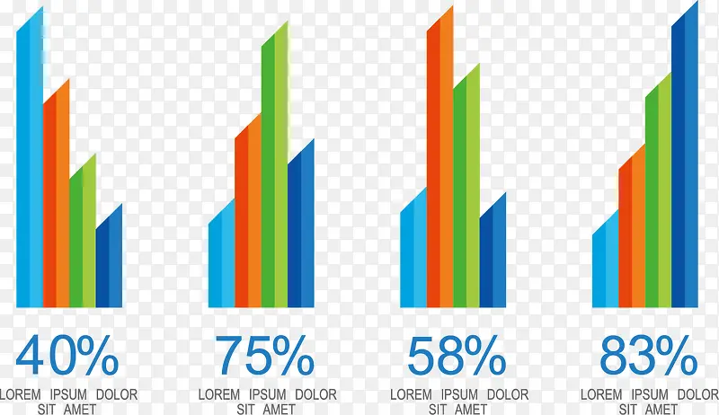 ����ͳ�ưٷֱȱ�������-������