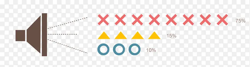 ���Ȱٷֱ�-������