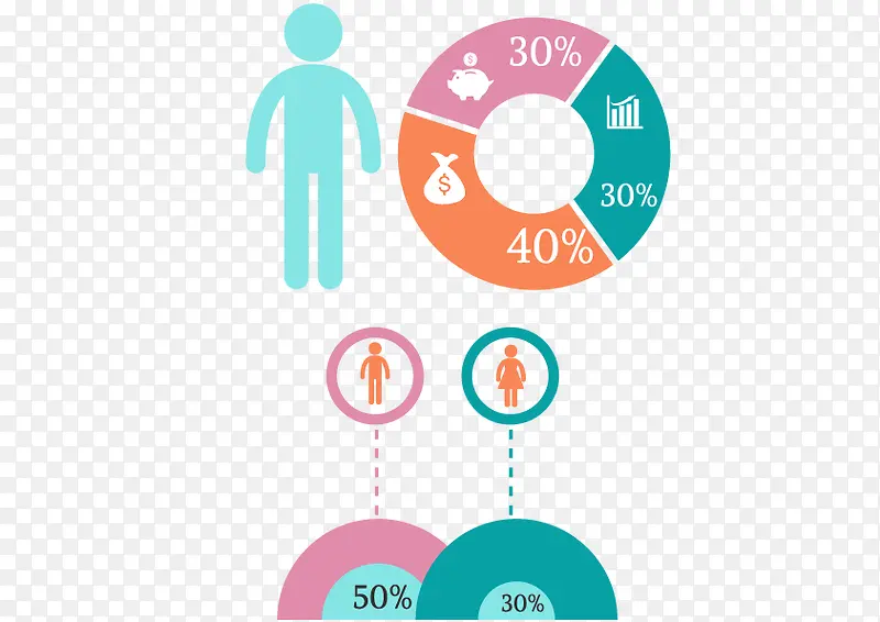 ppt�ٷֱ���������ͳ��-������