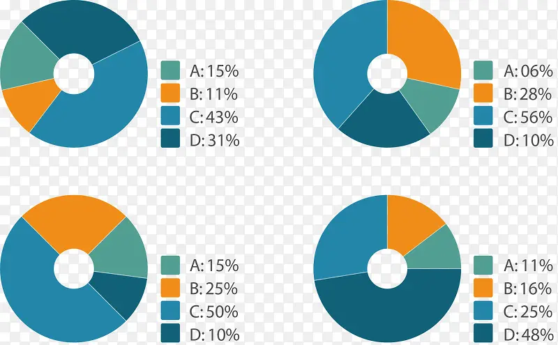 Բ�α�״�ٷֱ���Ϣͼ��-������