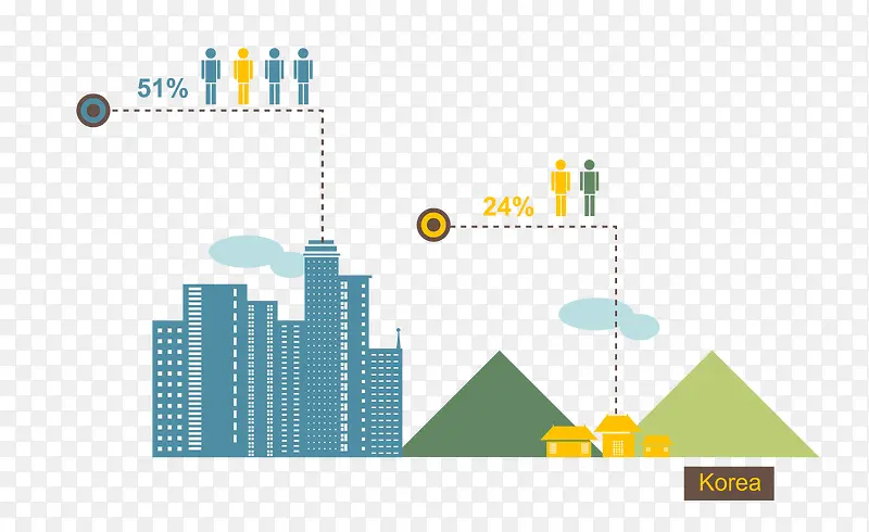 ¥������ͼʸ���ز�-������