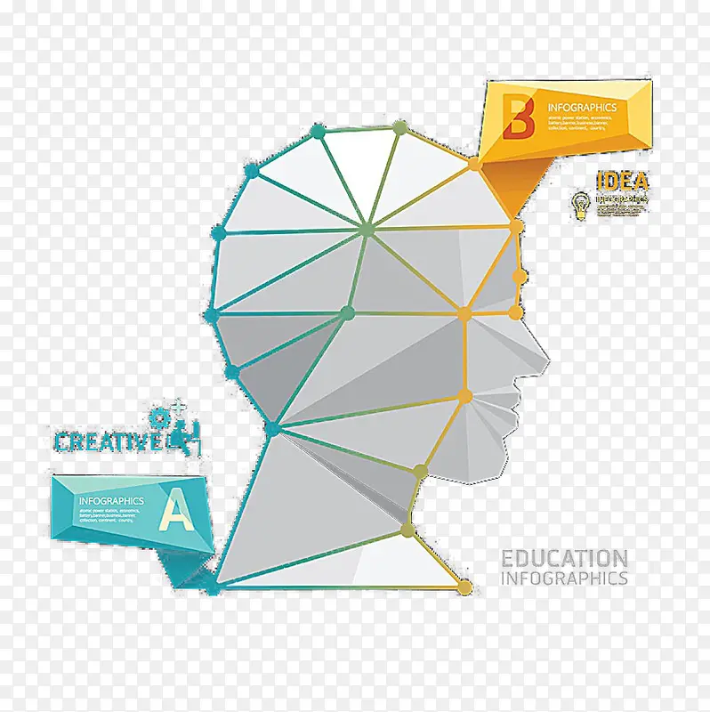 3D������ͷģ��-������