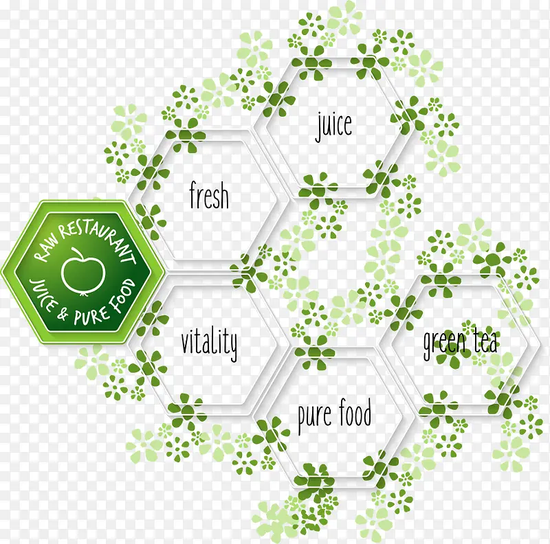 ���ѱ߿�Χ�Ƶ��̻�-������