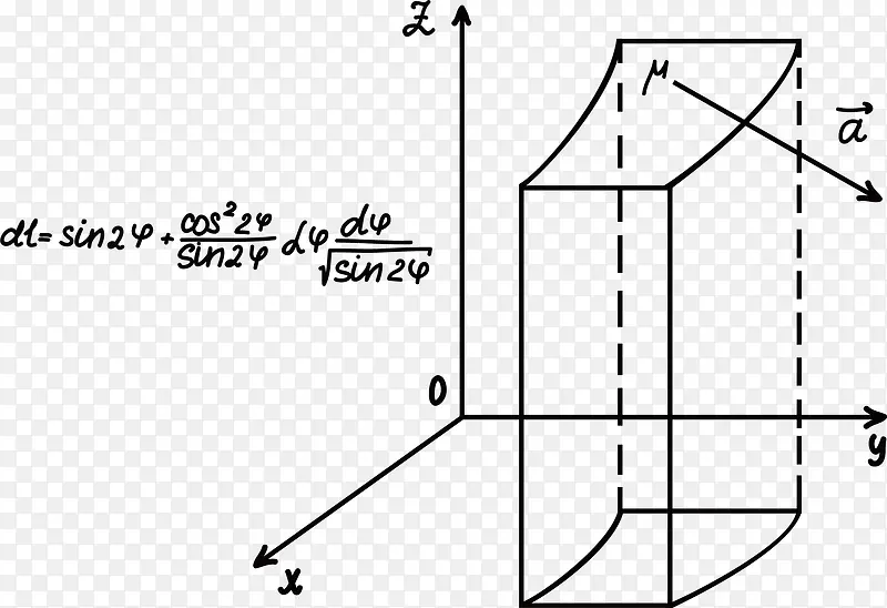 ���ε���ѧ����ʽ-������