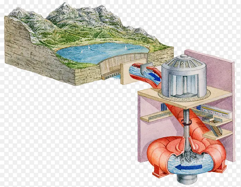 ˮ��̰Ӳ廭-������