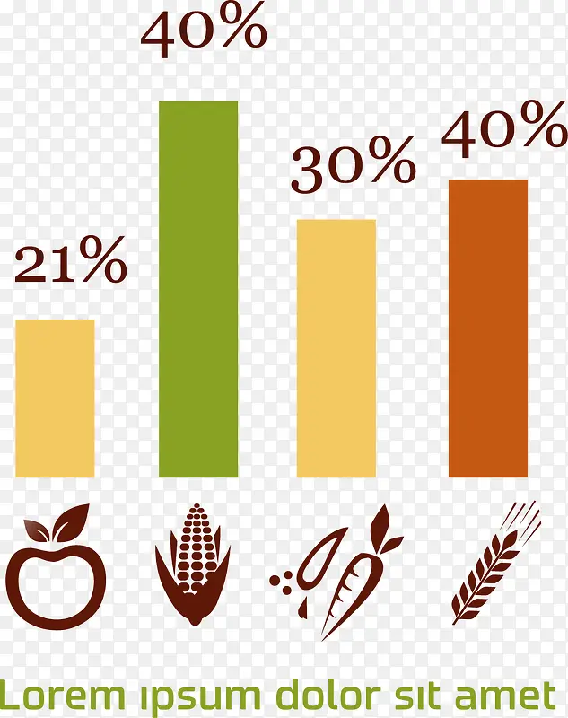 ���ݱ���ٷֱ��ز�-������