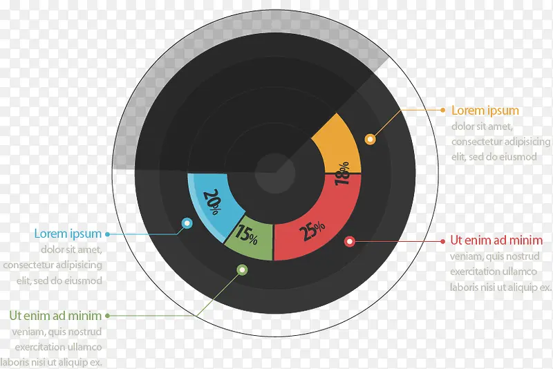 ����ٷֱȴ���PNGʸ���ز�-������