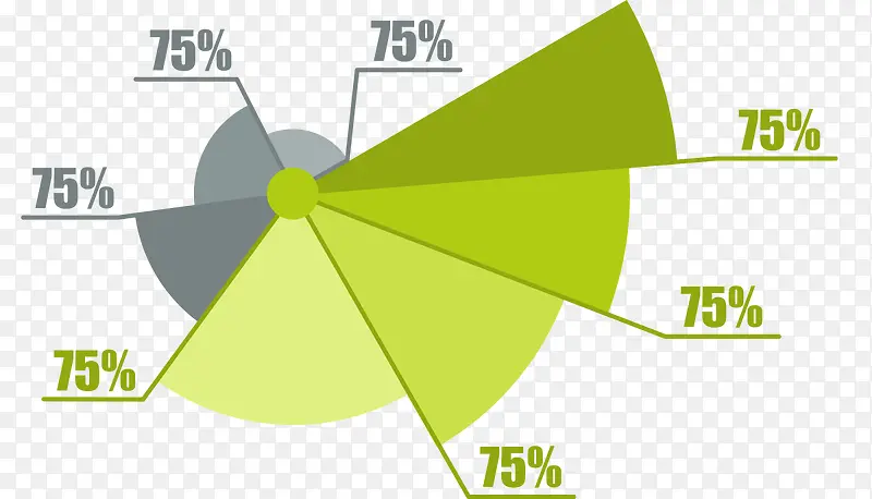 ʸ��ppt�ز����ݱ����ٷֱ�-������