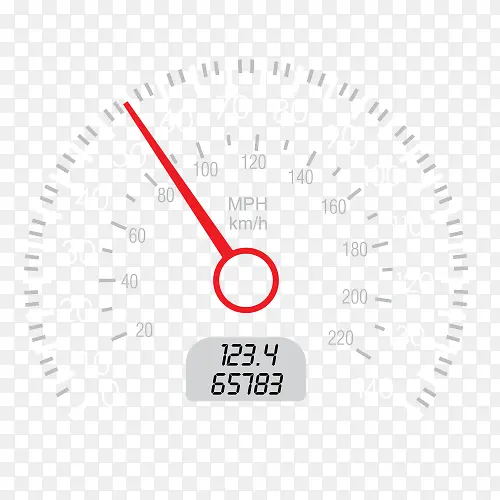 �ٶ��Ǳ����ز�ʸ��ͼ-������