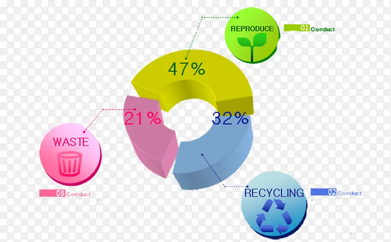 ����ͳ��ͼ-������