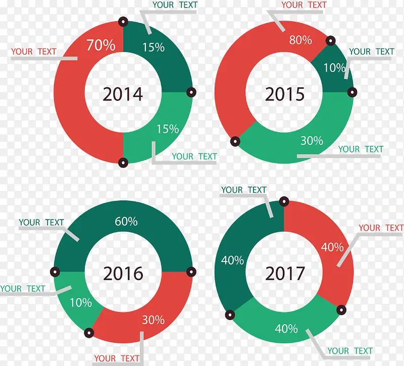 �������ͳ��-������