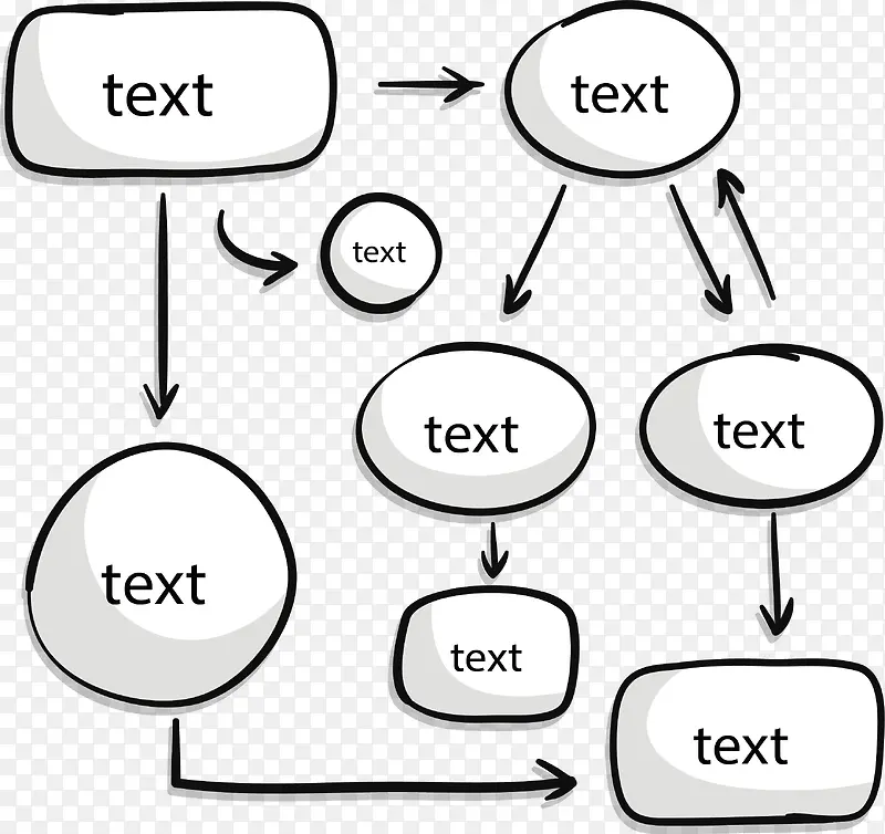 �ֻ���֯�ṹͼ-������