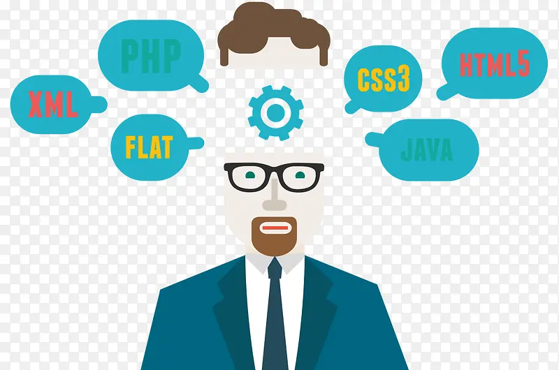 ͷ�Էֽ�-������