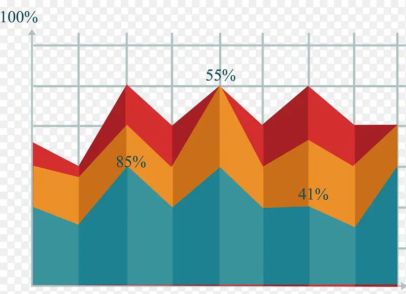 ���ݲ���ͼ-������