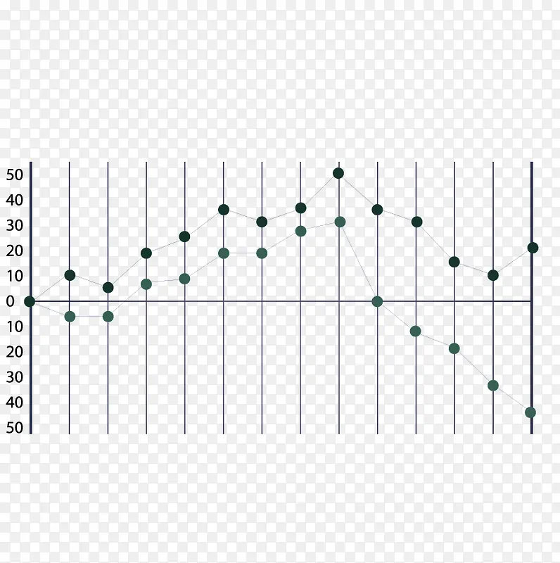 �����߶ν��-������