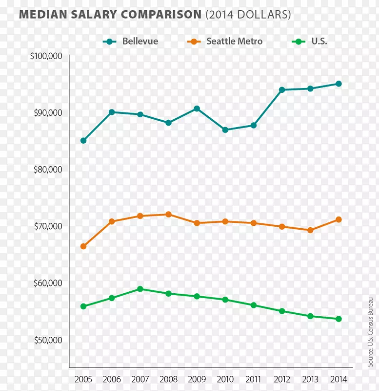 �߽�ͼ�Գ���������-������