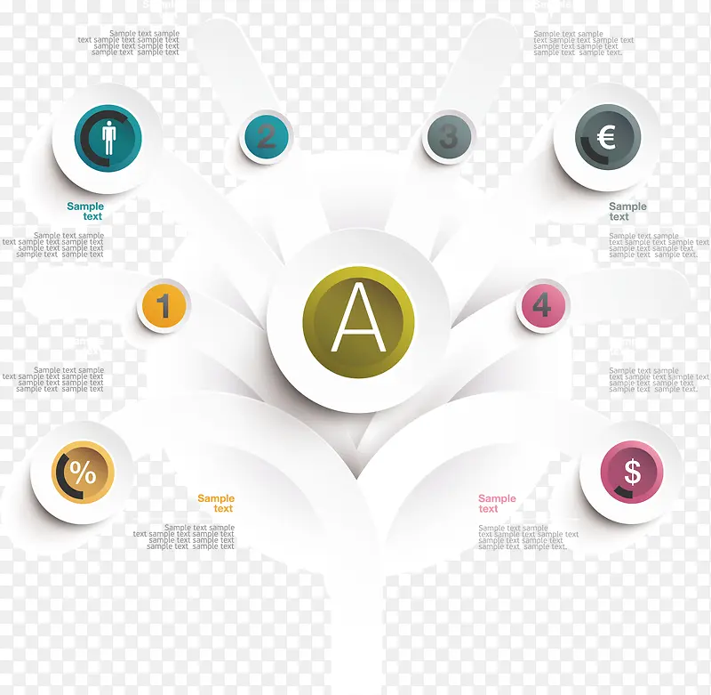 ����Ԫ�� Բ�� ��ƽ�� ��Ϣͼ-������