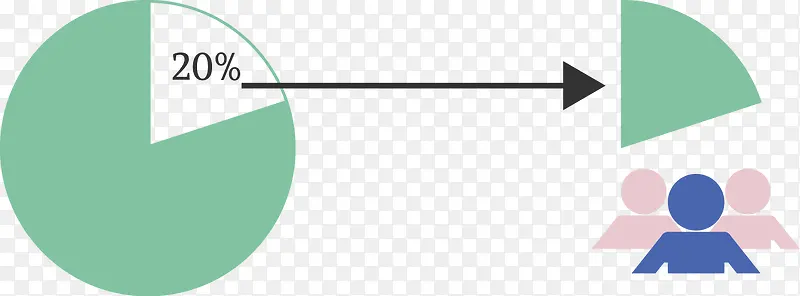 ʸ����������˿�����˵���ֲ�ͼ-������