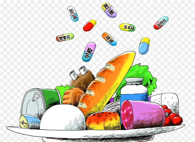 �������ʳ�����Ӽ�-������