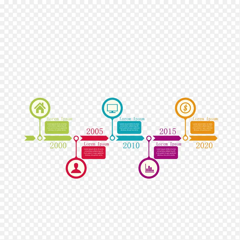 ��ɫ����ͳ��-������