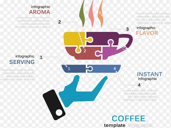 ʸ��PPTԪ��-������