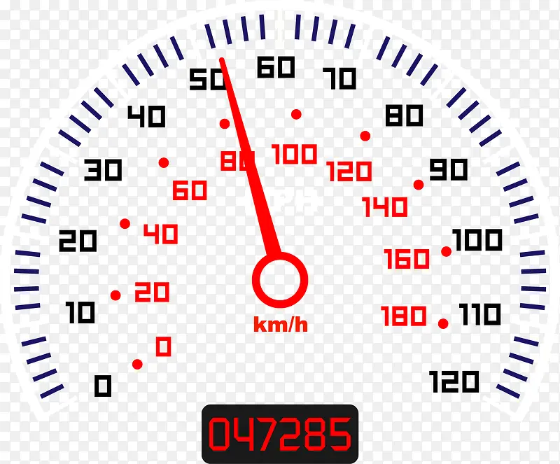 �������ʱ�ٱ�ͼƬ-������