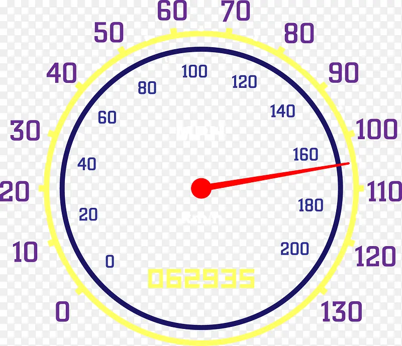 �������ʱ�ٱ�ͼƬ-������