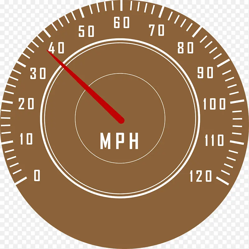 ����ʱ��ʱ�ٱ���̱�ͼƬ-������