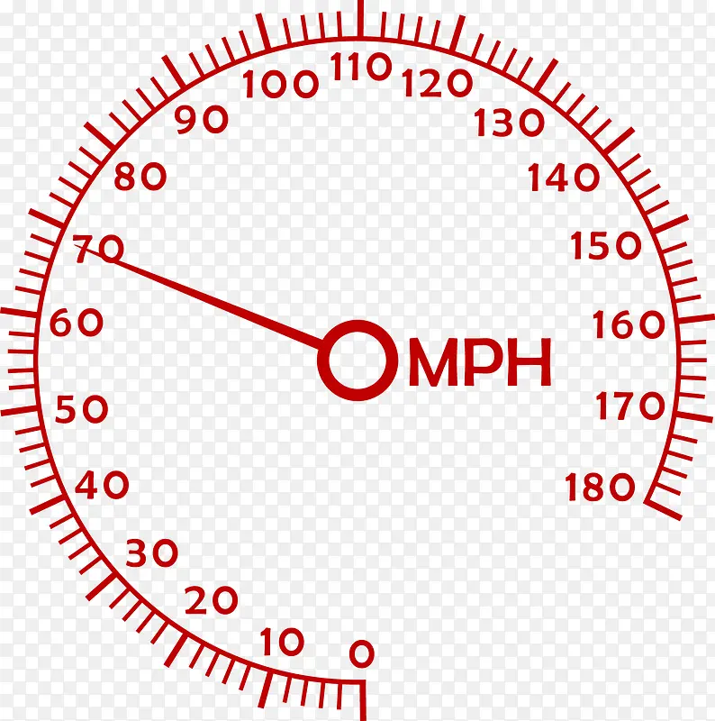 ����ʱ��ʱ�ٱ���̱�ͼƬ-������