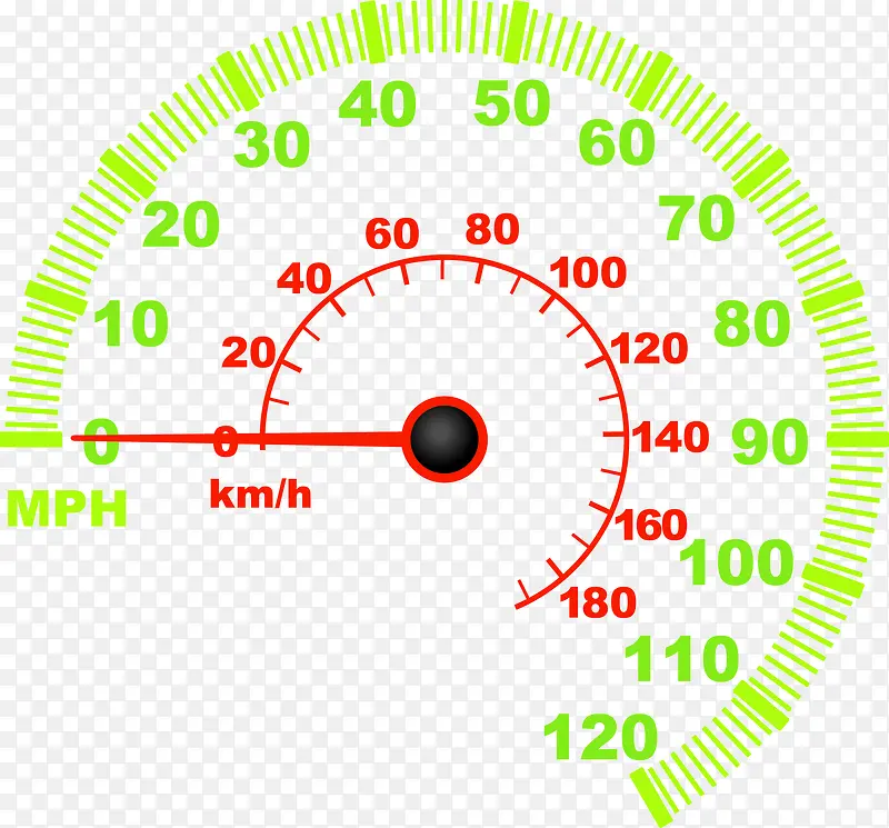 �������ʱ�ٱ�ͼƬ-������