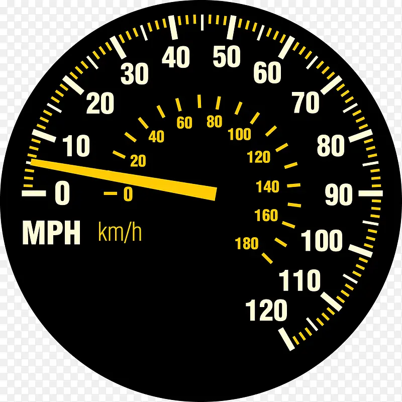 ����ʱ�ٱ�������ͼƬ-������