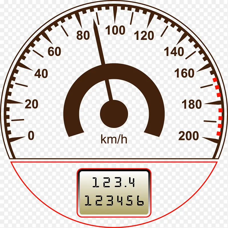 ����ʱ��ʱ�ٱ���̱�ͼƬ-������