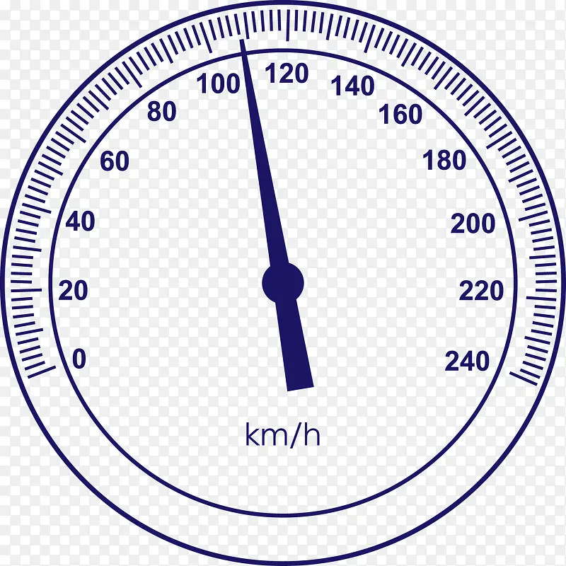 ����ʱ��ʱ�ٱ���̱�ͼƬ-������