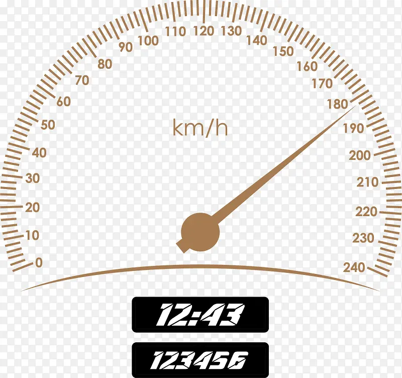 ����ʱ��ʱ�ٱ���̱�ͼƬ-������