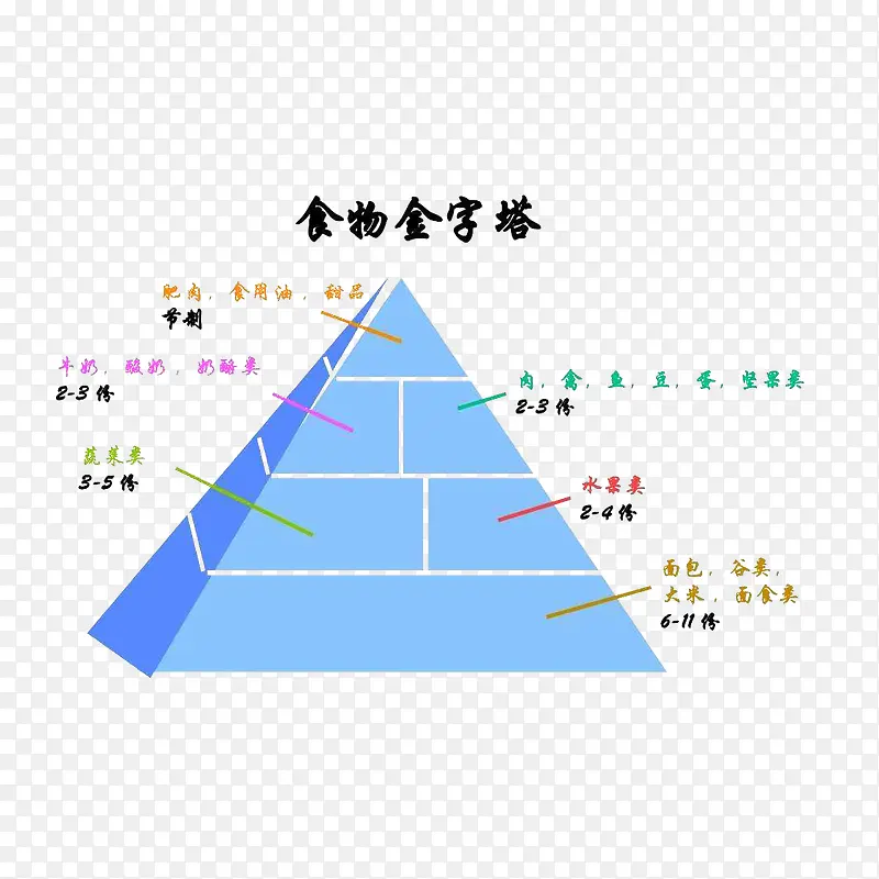 ʳ�������-������