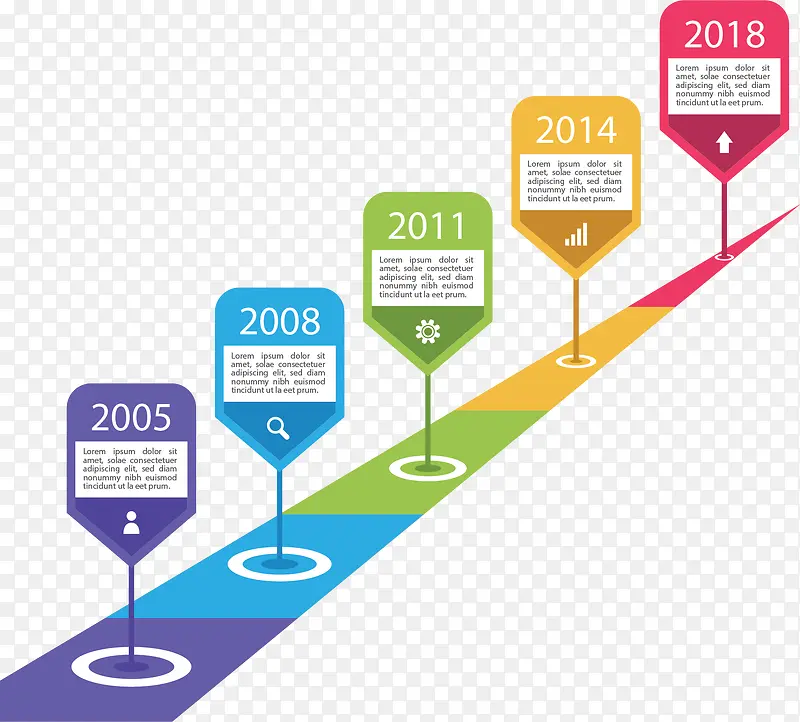 ���·��ʱ����ͼ��-������