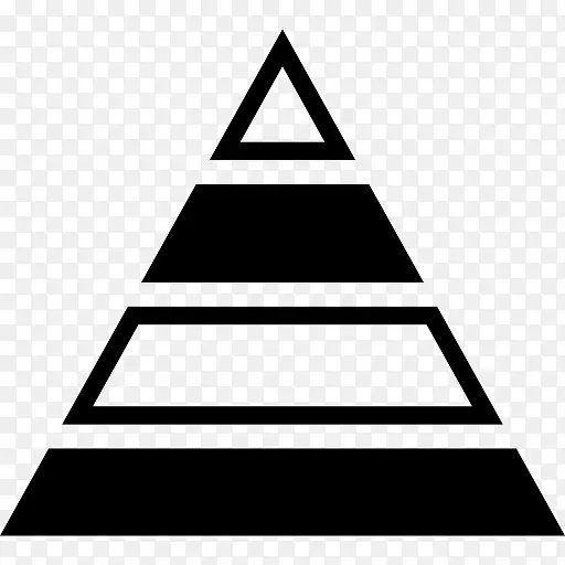 ���Ƶ�������״ͼ��-������