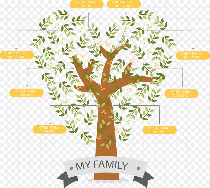 �������νṹͼ-������