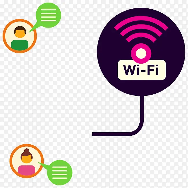 ʸ��wifi�ز���ʾ-������