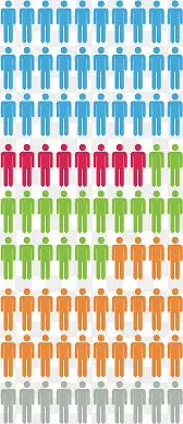 �˿��Ա������������ͼ-������