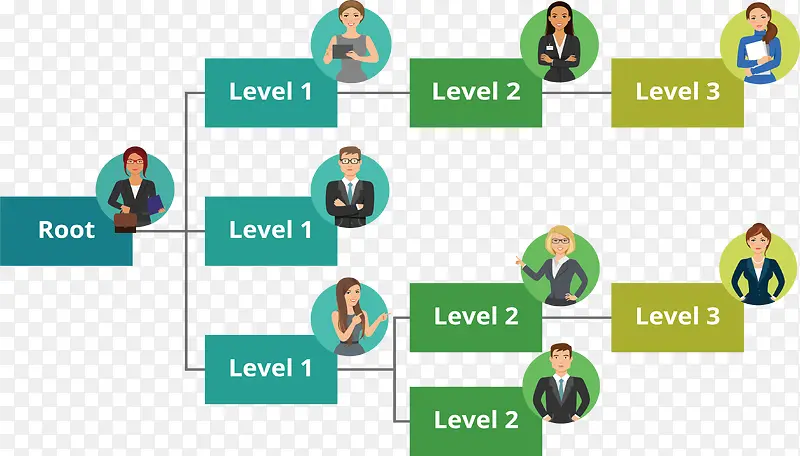 ��Ա�ṹ�ּ�ͼ��-������